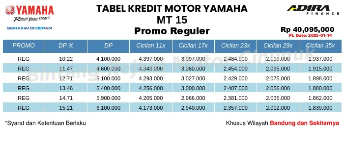 Tabel Kredit MT_15 Promo Reguler